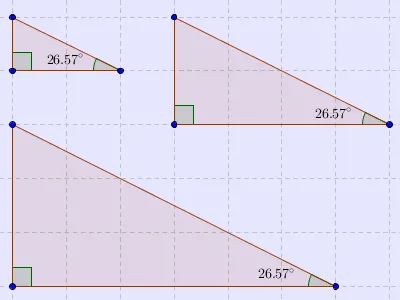 Three triangles with the same angles